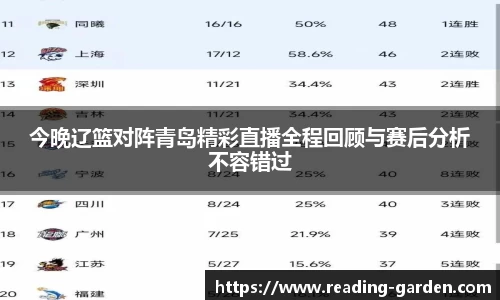 今晚辽篮对阵青岛精彩直播全程回顾与赛后分析不容错过
